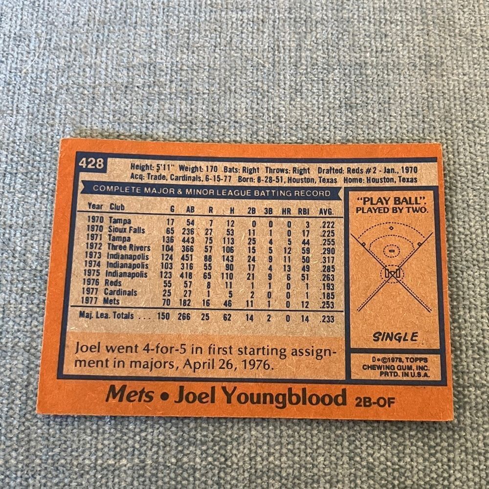 1978 Topps New York Mets Baseball Card Trading Card - Picture 2 of 2